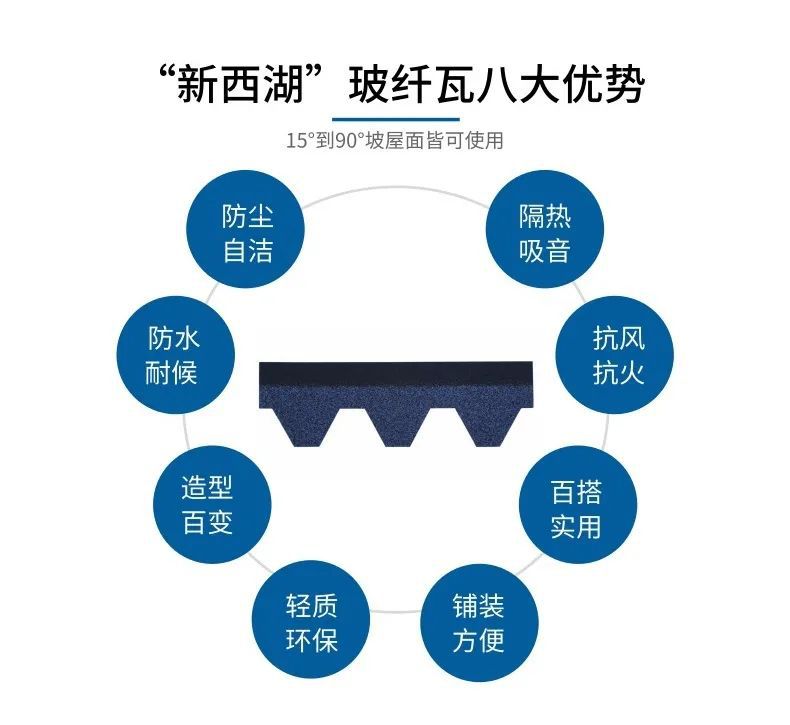 晶質(zhì)?時(shí)間：盛夏來(lái)襲，你的房頂流油了嗎